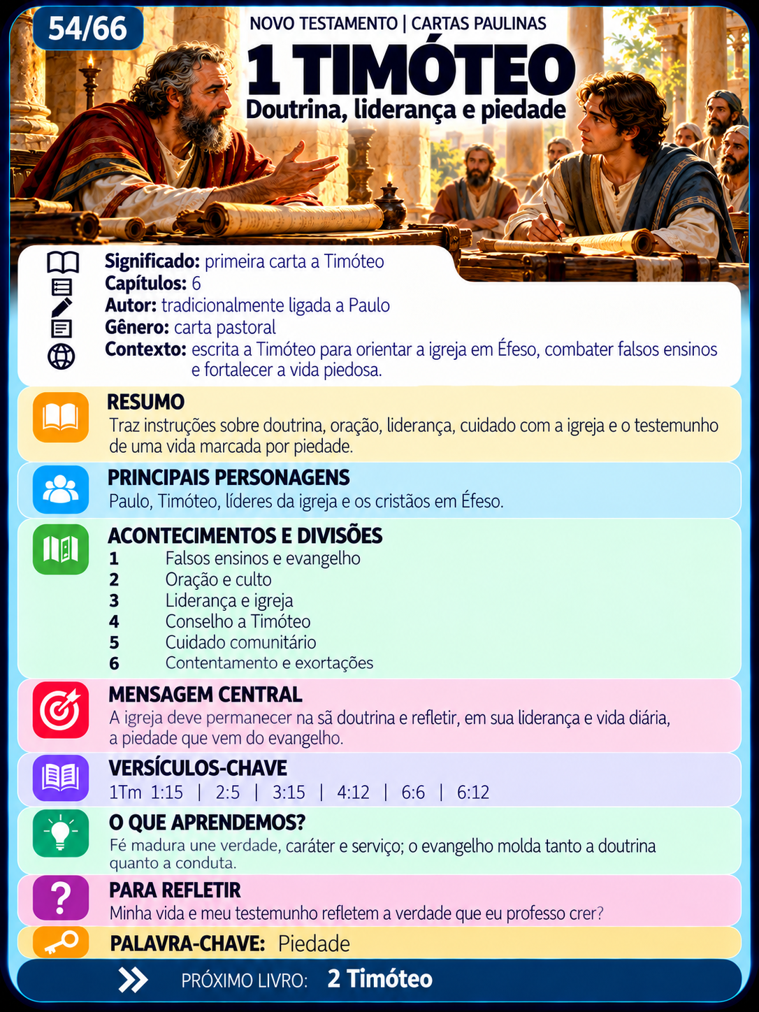 Ficha bíblica ilustrada